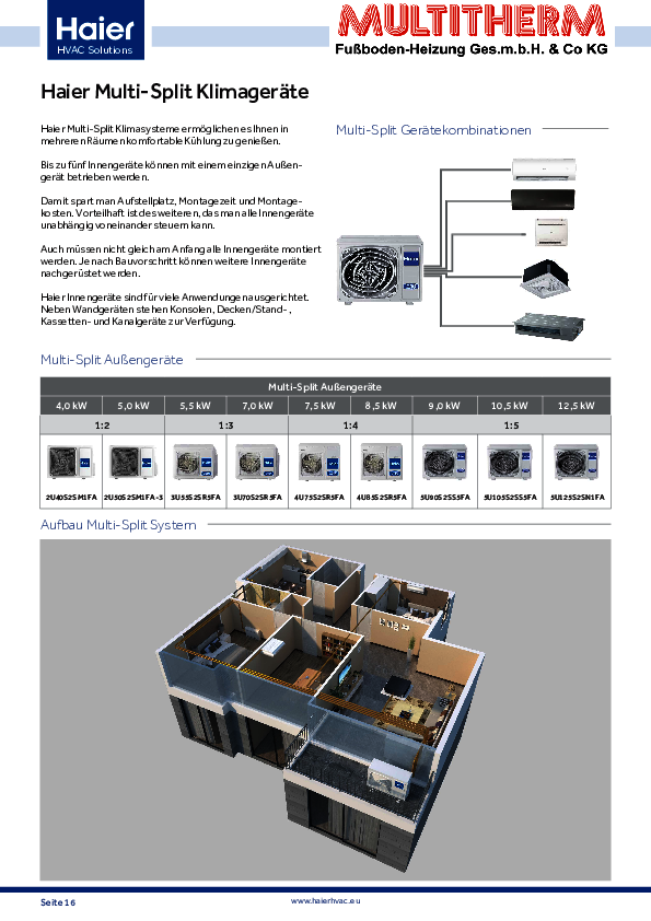 Haier Multi Außengeräte - Multitherm